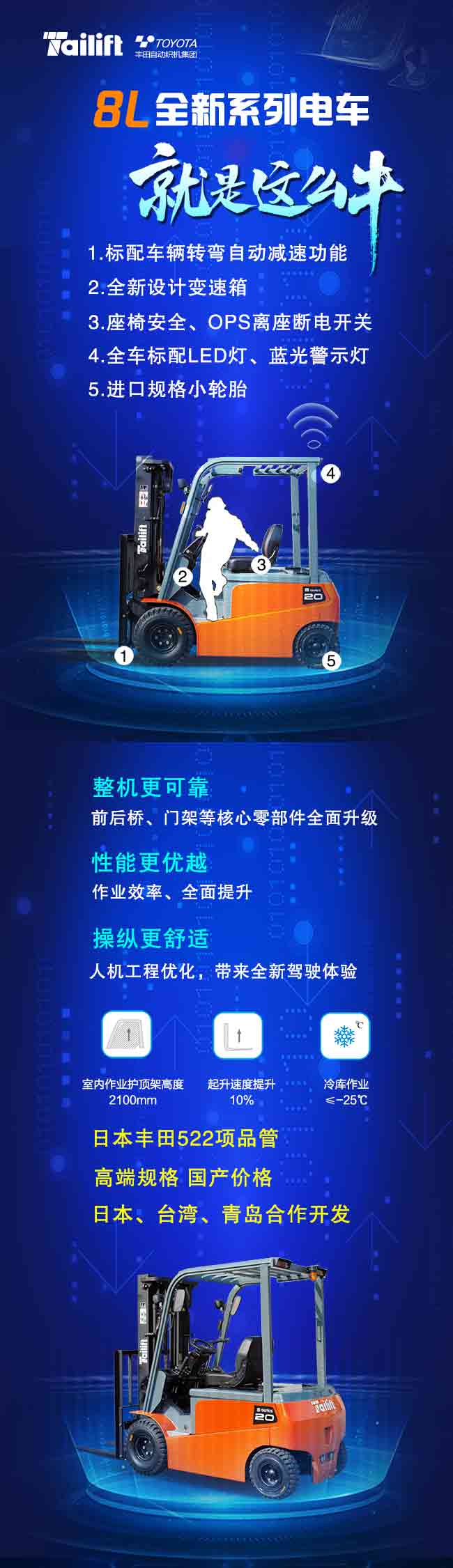 Z6·尊龙凯时(中国区)人生就是搏!