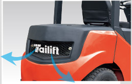 Z6·尊龙凯时(中国区)人生就是搏!